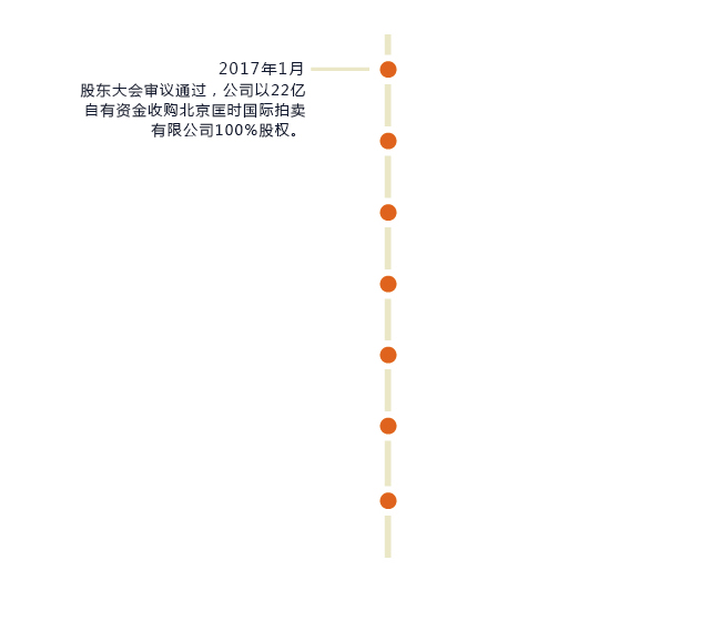 江蘇宏圖高科技股份有限公司光電線纜分公司(簡稱“宏圖高科光電線纜公司”)，是由1970年始建的軍工企業(yè)——八三九〇廠經(jīng)資產(chǎn)重組，成為上市公司江蘇宏圖高科技股份有限公司的分公司企業(yè)，專業(yè)生產(chǎn)各類光纜、電線電纜(注冊商標(biāo)：宏圖)。占地面積8.6萬m2，建筑面積4.0萬m2，企業(yè)總資產(chǎn)6億元。